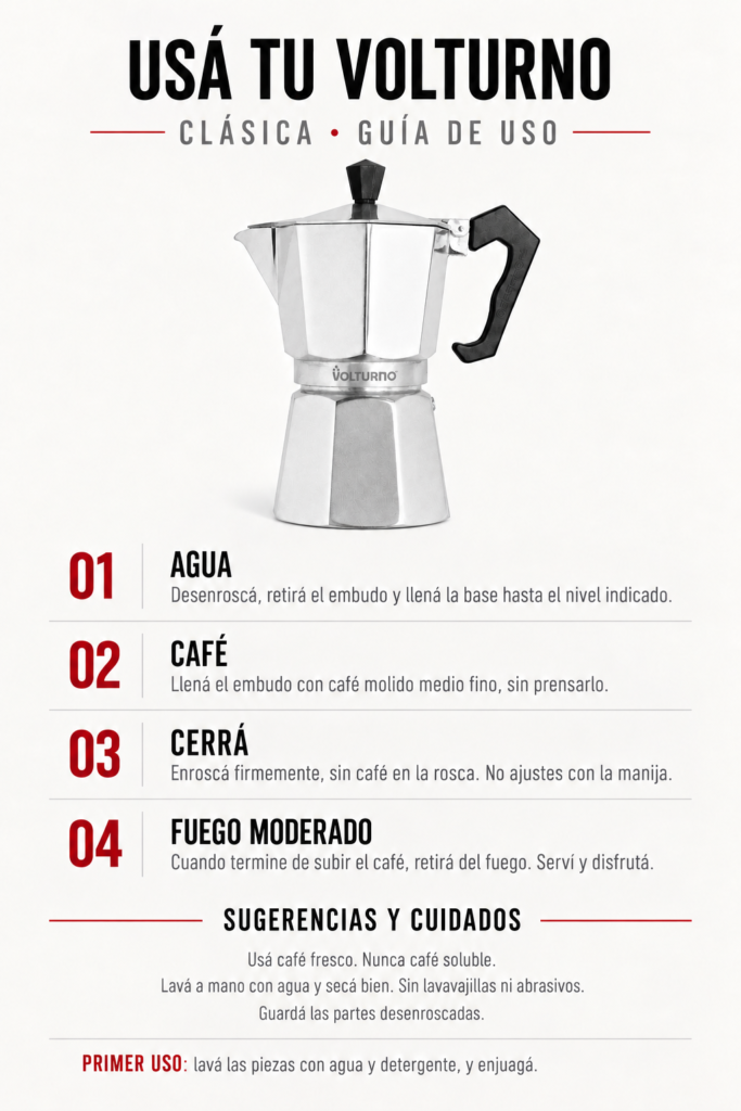 Guía de uso de Cafetera Clásica