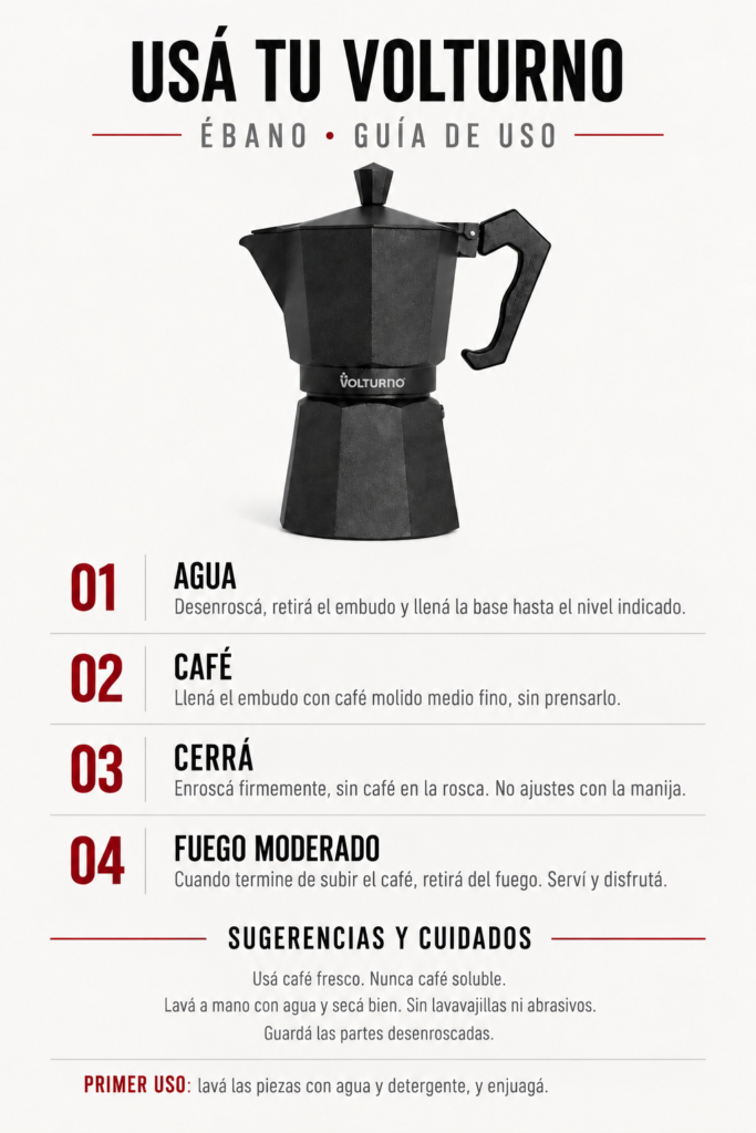 Guía de uso de Cafetera Ebano