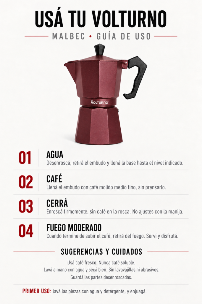 Guía de uso de Cafetera Malbec